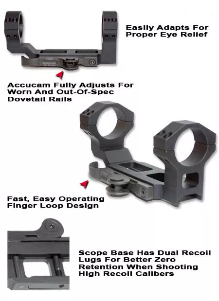 AC-30 Quick Detach Scope Mount With Integral Rings