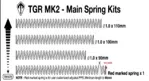 Maxtact TGR2 Velocity Spring Kit