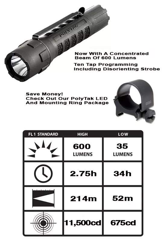 Streamlight PolyTac Flashlight 88850 LED