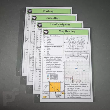 Tactical Forge Field Cards - Fieldcraft Pack
