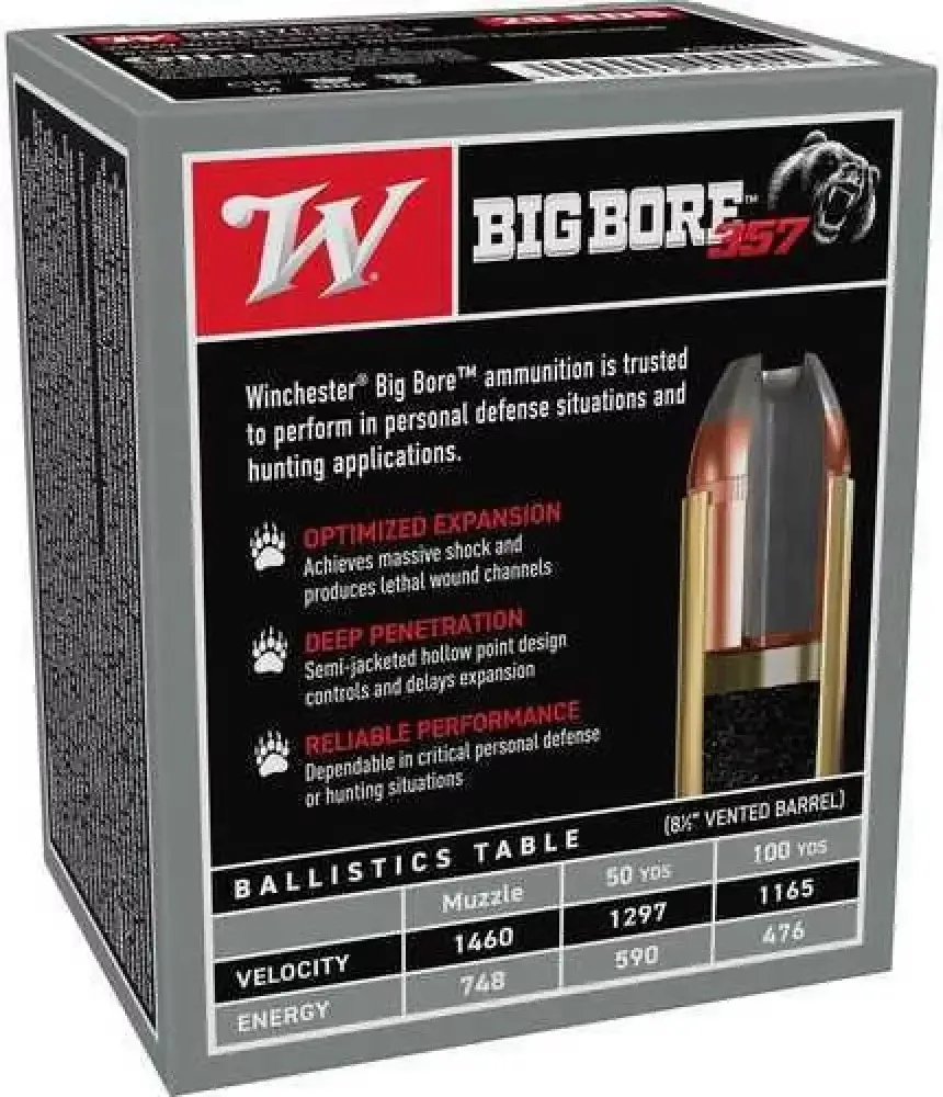 Unleash Devastation: Winchester Big Bore 357mag 158gr Jhp